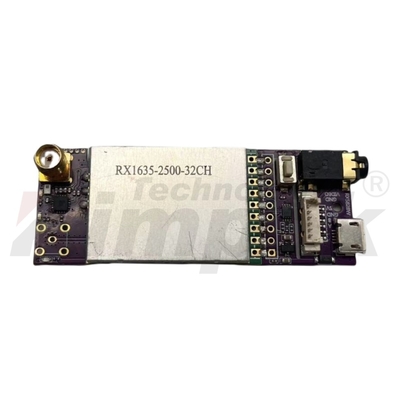2.5G VRX ワイヤレスアナログビデオ伝送レシーバー（FPVドローン用）